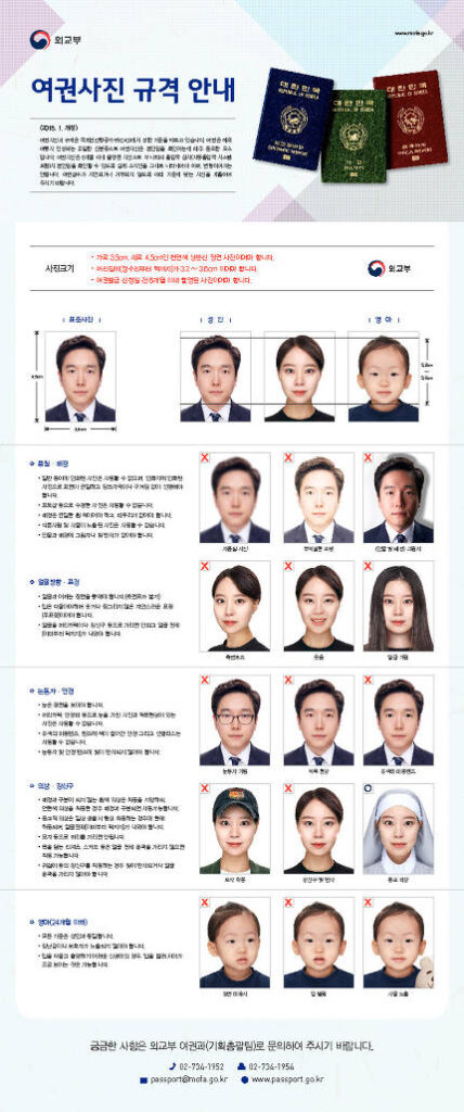 여권사진 운전명허증사진 규정